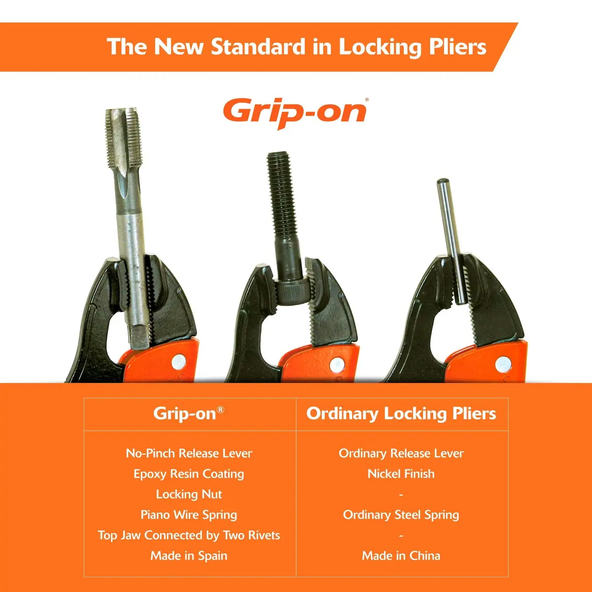 Grip-On® Locking Aluminium Alloy C-Clamp 2