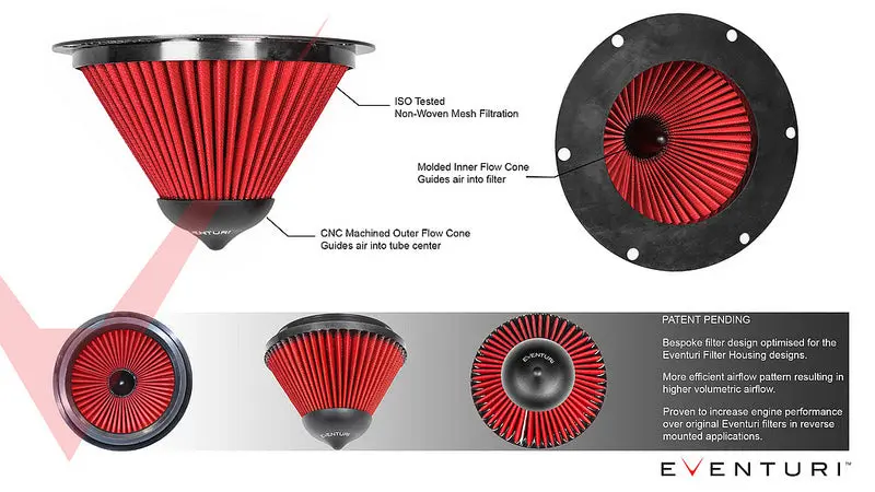 Eventuri Carbon Intake System Replacement Filter - Type B 1