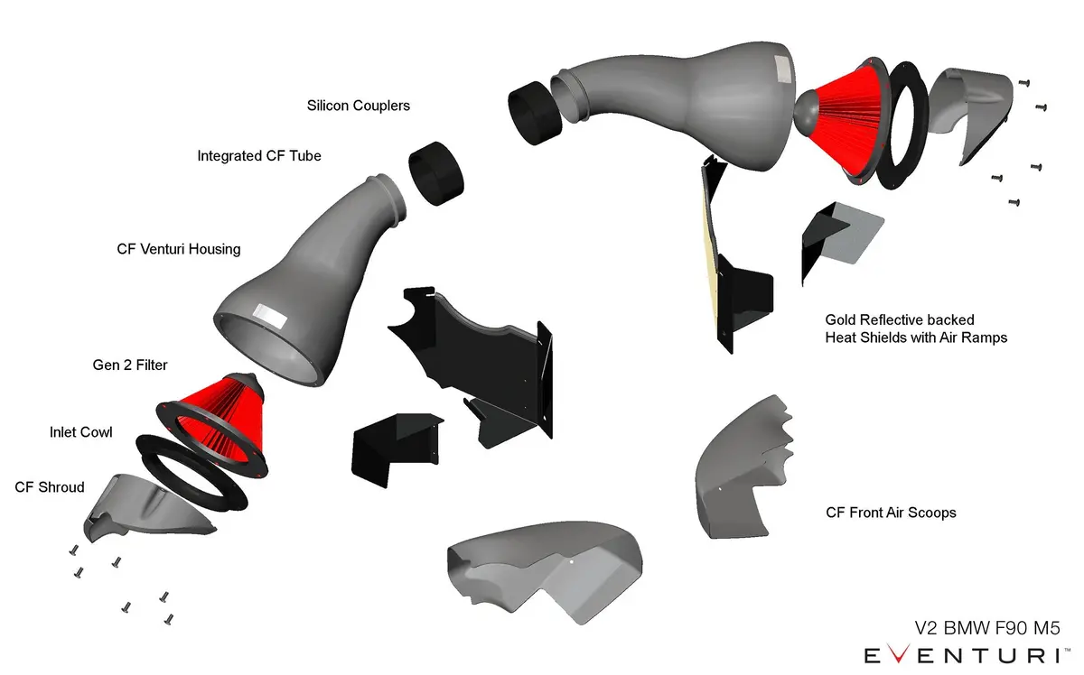 Eventuri Bmw F90 M5 / F9x M8 Black Carbon Intake System - V2 1