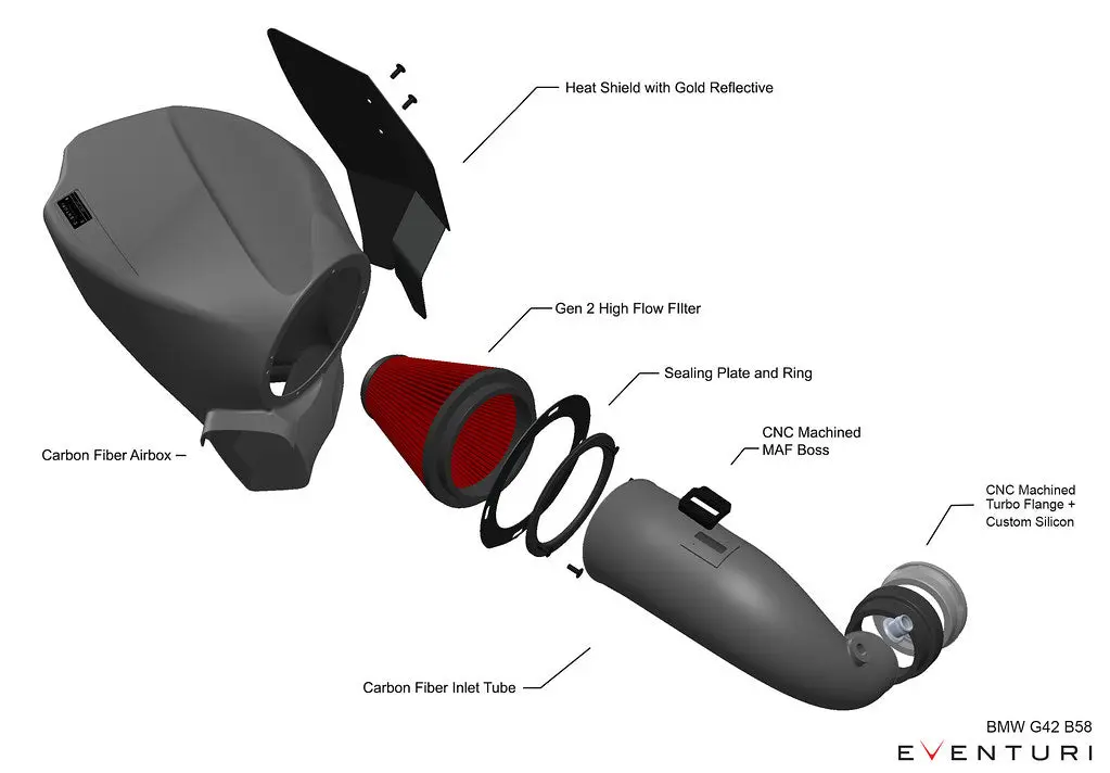Eventuri G01 X3 / G02 X4 M40i (B58d) Black Carbon Intake System 1