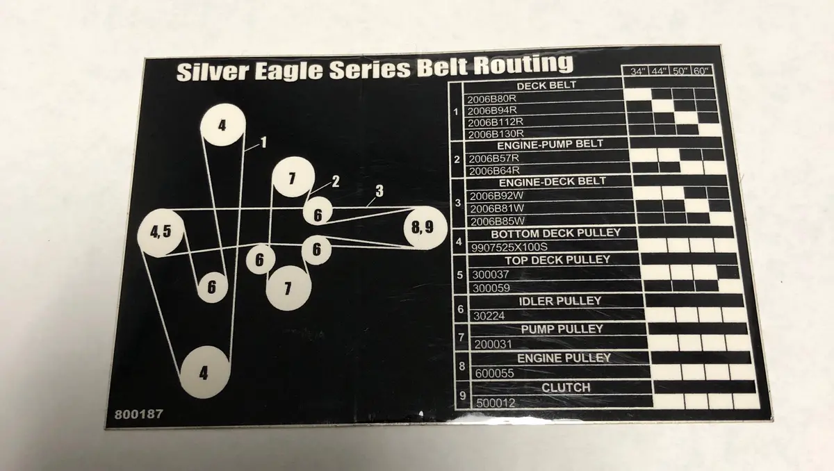 800187 Decal Belt Route Silver Eagle Dixie Chopper Wh2 1