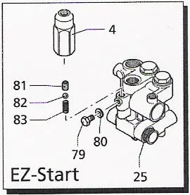 1982240 Ball, Easy Start Ar No America 1