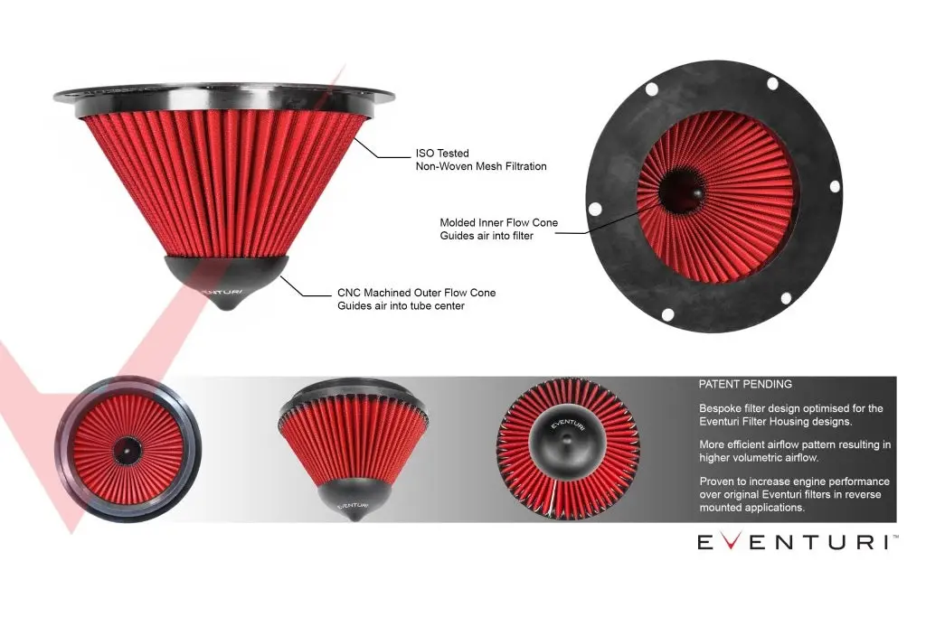 Eventuri Carbon Intake System Replacement Filter - Type D2 1