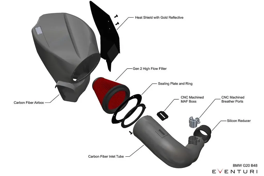 Eventuri Bmw G20 3-Series B48 Black Carbon Intake System - Pre November 2018 1
