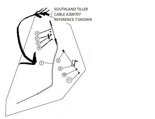A200707 Clutch Cable Powermate Southland Tiller Cable Reference 7 Shown For Model Sftt140 And Pmftt140 Nla 1