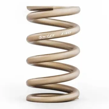 Upgrade To Swift Springs 1