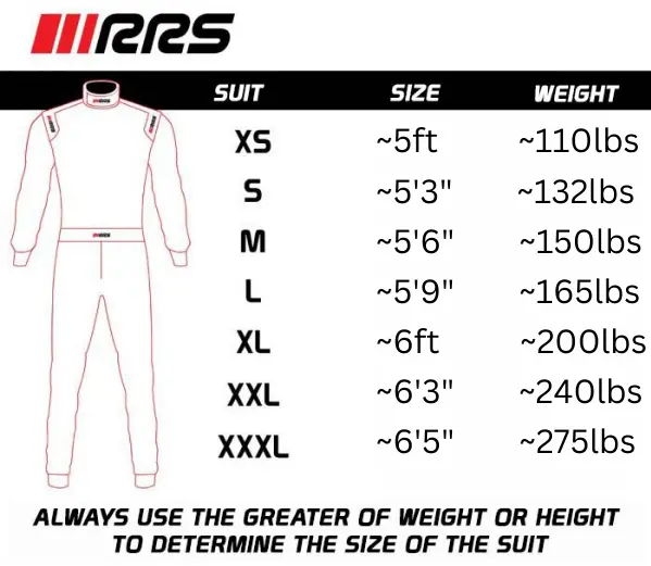 Rrs Mechanic Suits 3